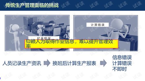 設備聯(lián)網與生產可視化 實現工廠智能管理的關鍵路徑